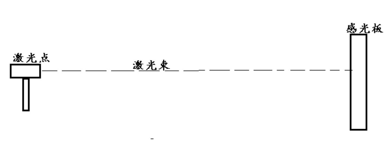 湖南北斗星空自動(dòng)化科技有限公司,湖南北斗星空自動(dòng)化科技,北斗星空自動(dòng)化科技,巖土工程安全監(jiān)測傳感器,采集系統(tǒng),安全監(jiān)測傳感器